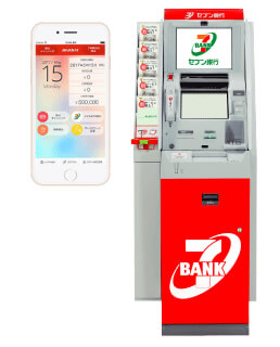 スマホとセブン銀行ＡＴＭ